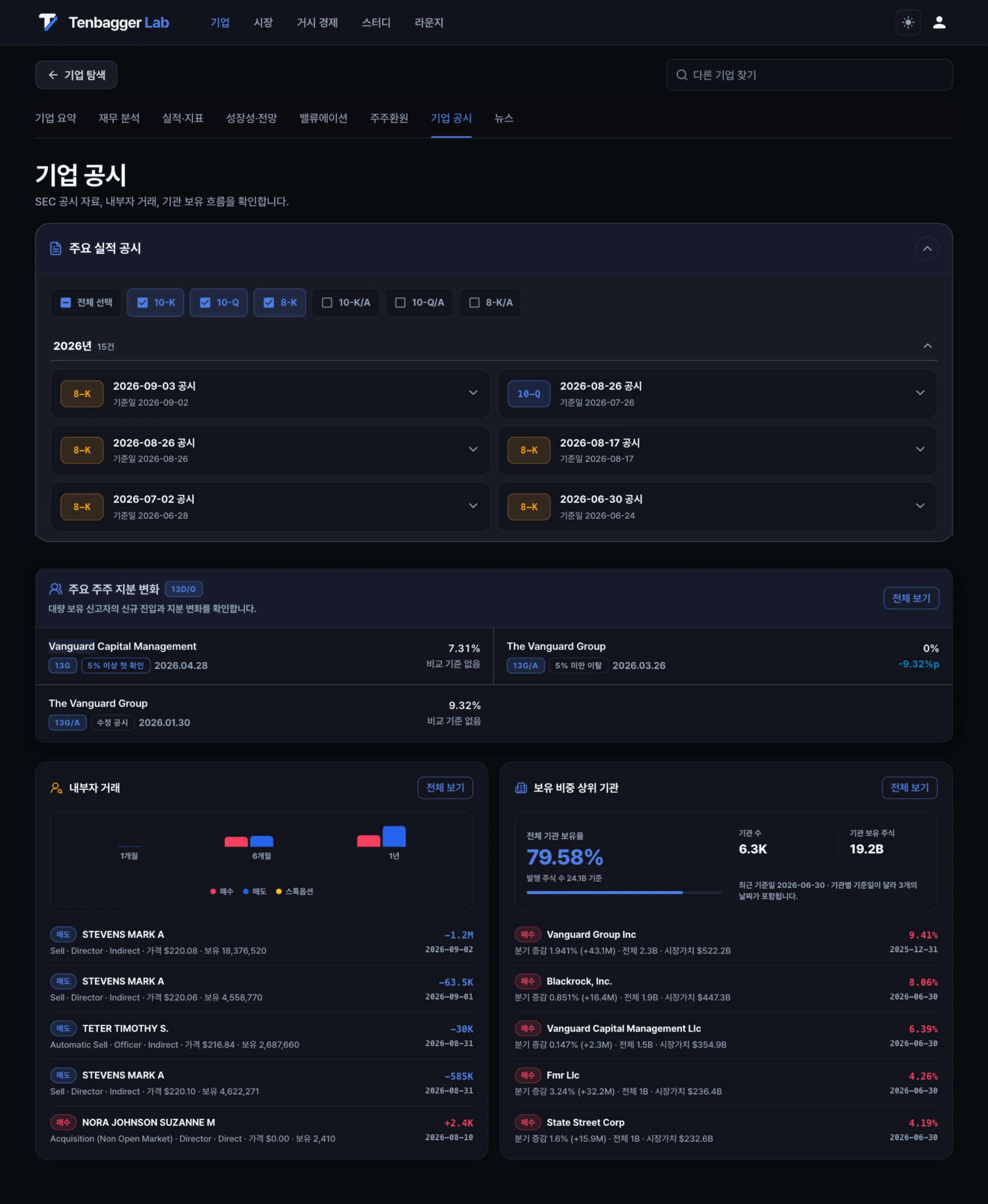엔비디아의 SEC 공시와 지분 변화를 보여주는 화면
